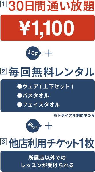 30日間通い放題￥1,100 さらに毎回無料レンタル●ウェア（上下セット）●バスタオル●フェイスタオル※トライアル期間中のみ